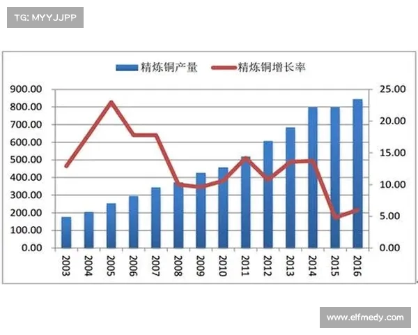 德甲俱乐部经济现状分析与未来发展趋势探讨